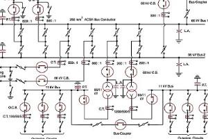 Portfolio for Electrical Designing (Autocad/Revit)